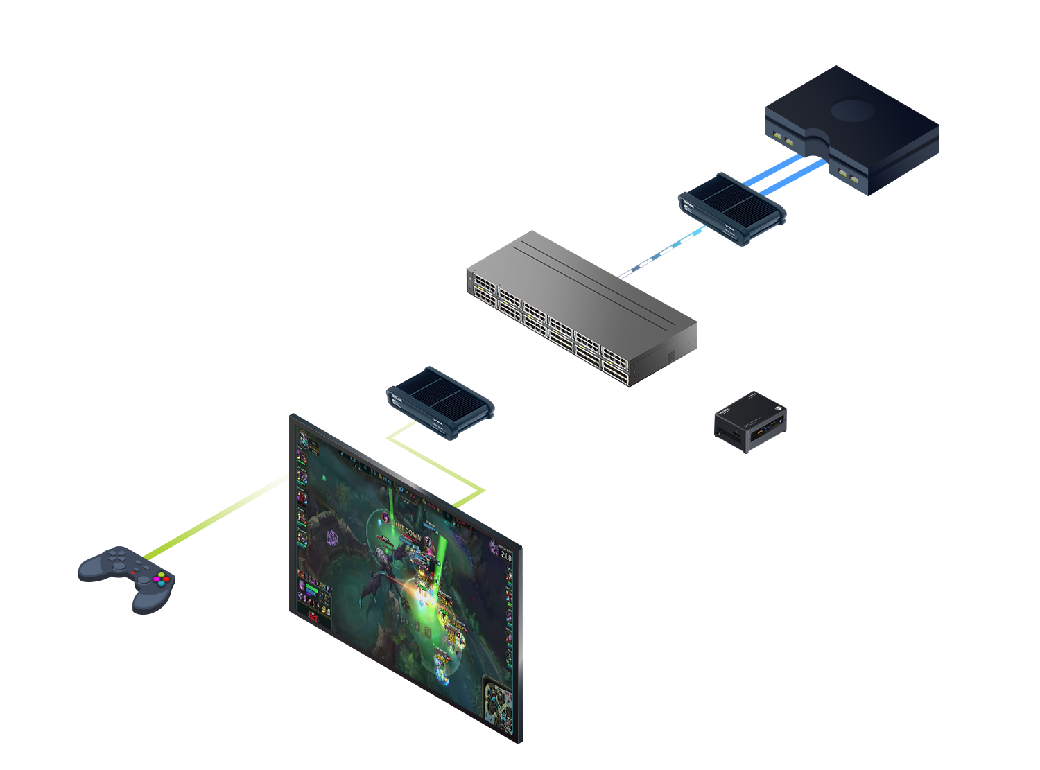 product_diagrams-KVM_for_eSports_WEB