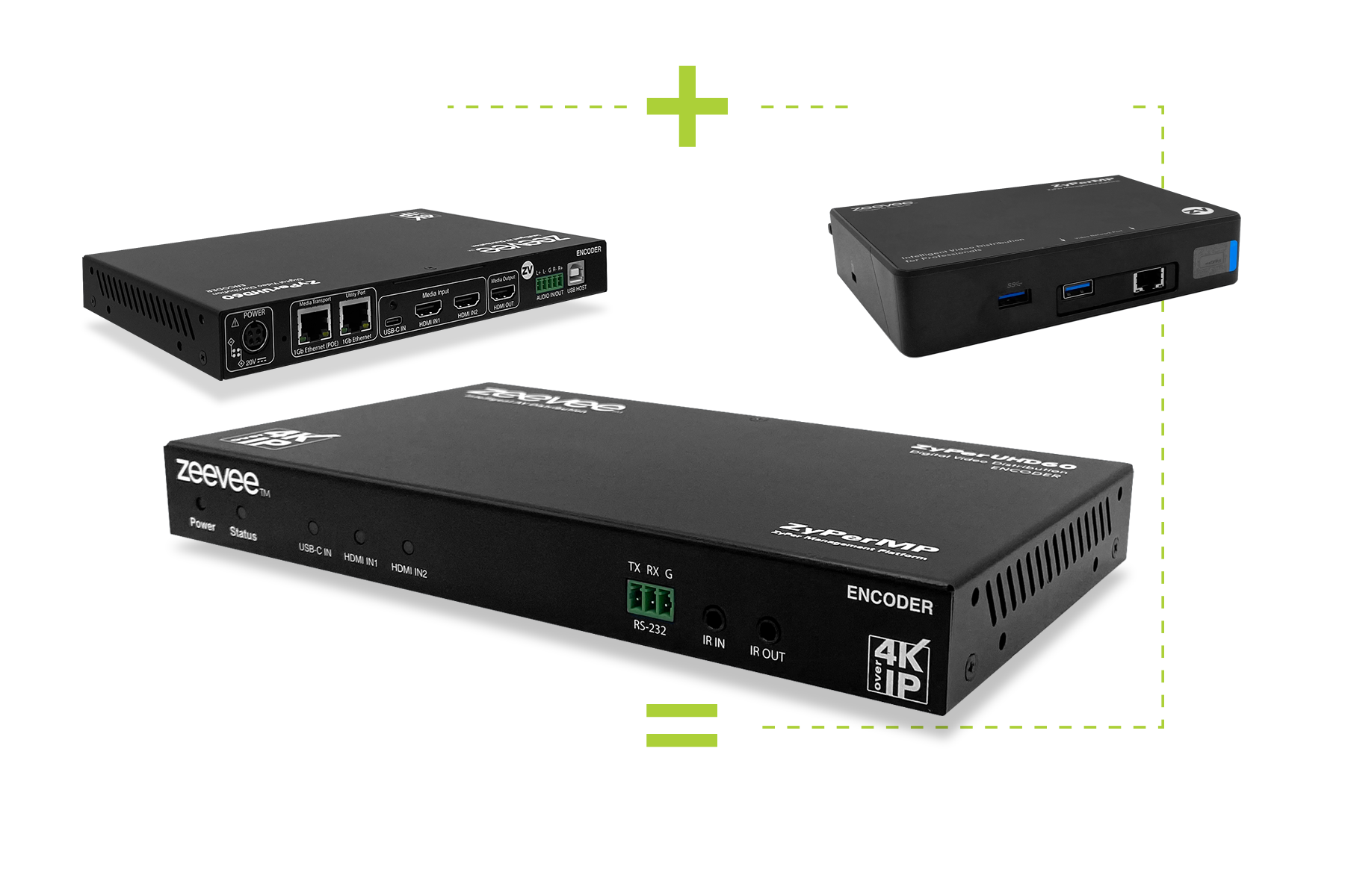 SDVoE ZyPer 4K Encoders and Decoders | AV Over IP - ZeeVee